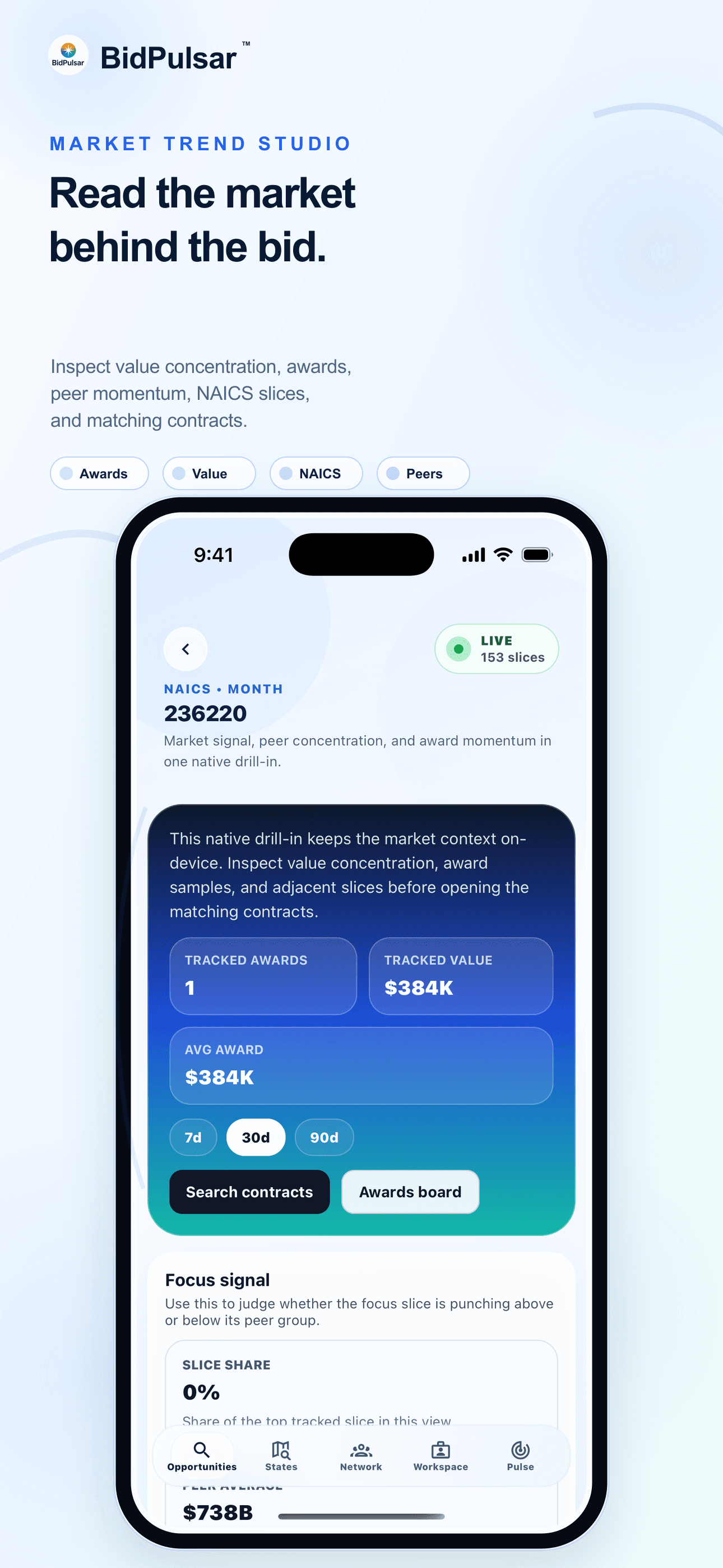 BidPulsar iPhone market trend studio screenshot